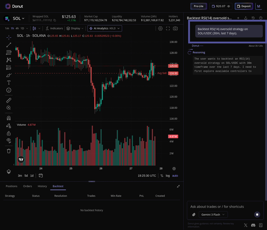 Strategy Backtesting