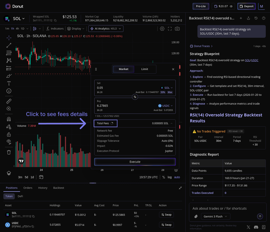 Transaction Fee Details